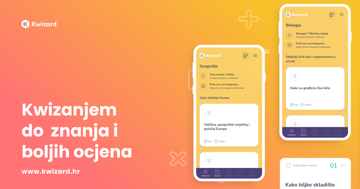 Naslovnica - Kwizard Platforma Za Učenje I Provjeru Znanja